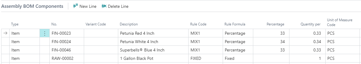 Assembly BOM Versions